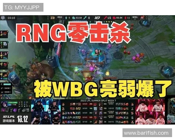 赛后分析RNG与EDG灵活战术对决S15电竞精彩回顾与启示