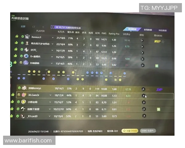 权威发布CSGO状态实力榜单揭示顶尖战队与选手最新动态