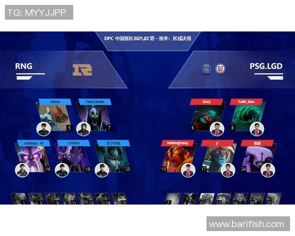 S15LOL比分DOTA2意识排行榜揭晓RNG荣登第七名引发热议