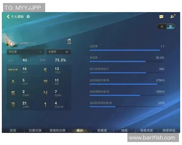 深入解析V5阵地战策略与英雄联盟实时数据的完美结合 深入解析V5阵地战策略与英雄联盟实时数据的完美结合