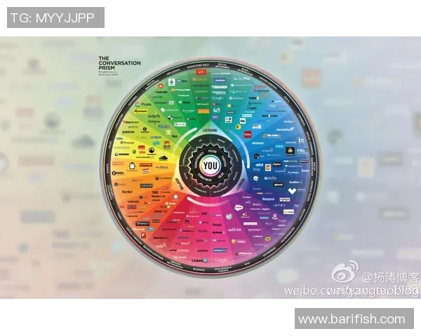 电竞传奇之路BLG战队成长历程全景纪实实时数据