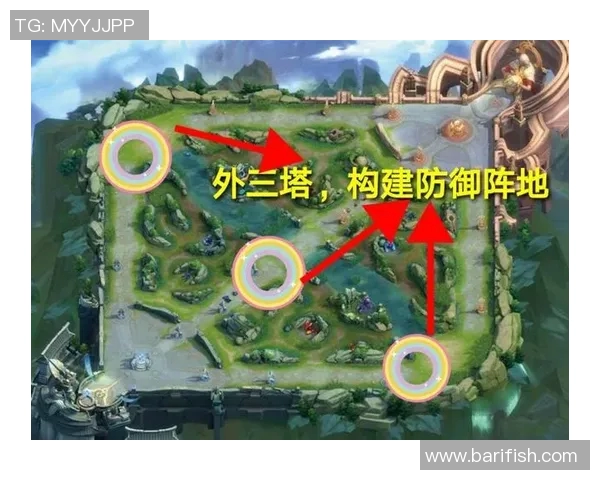 esports数据王者荣耀中FPX区域防守的优缺点分析与战术启示 esports数据王者荣耀中FPX区域防守的优缺点分析与战术启示