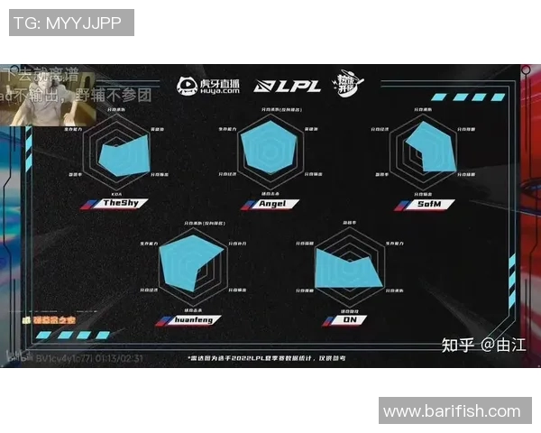 esports数据高校联赛最新积分榜LNG以55分稳居第一位置引发关注 esports数据高校联赛最新积分榜LNG以55分稳居第一位置引发关注