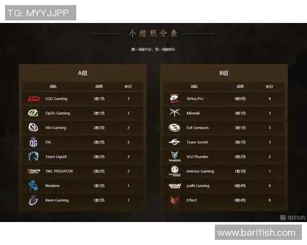esports最新数据电竞比分DOTA2分析BLG边路渗透策略的成功与失误探讨