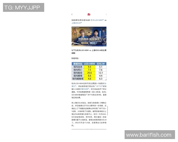 esports最新数据电竞比分赛后复盘EDG与FPX实力对比分析与未来展望